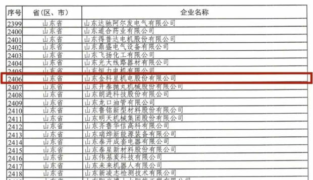 喜報 | 山東金科星公司通過“小巨人”復核，創新實力再獲國家級認證