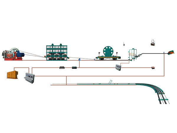 無(wú)極繩絞車(chē)運(yùn)輸一體化解決方案